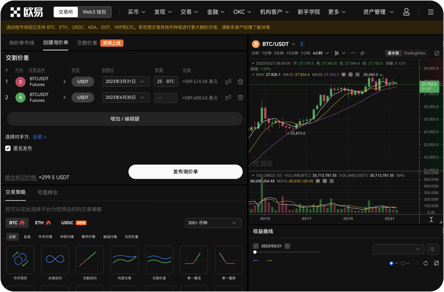 1小时k线形成什么形态